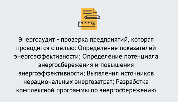 Почему нужно обратиться к нам? Можга В каких случаях необходим допуск СРО энергоаудиторов в Можга