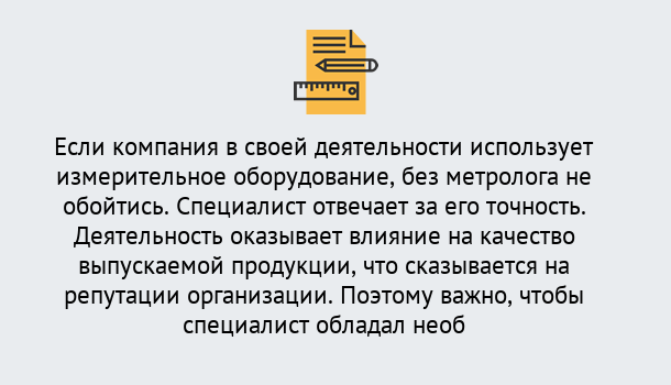 Почему нужно обратиться к нам? Можга Повышение квалификации по метрологическому контролю: дистанционное обучение