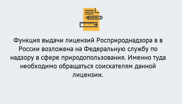 Почему нужно обратиться к нам? Можга Лицензия Росприроднадзора. Под ключ! в Можга