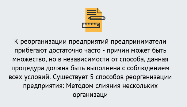 Почему нужно обратиться к нам? Можга Реорганизация предприятия: процедура, порядок...в Можга