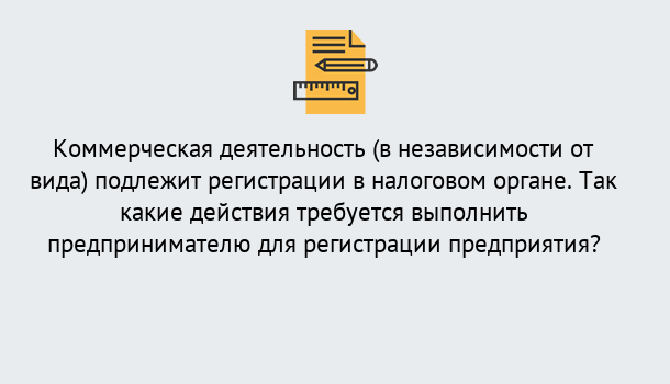 Почему нужно обратиться к нам? Можга Регистрация предприятий в Можга