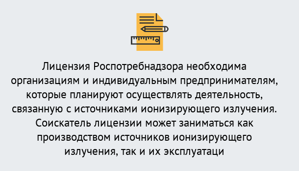 Почему нужно обратиться к нам? Можга Лицензия Роспотребнадзора в Можга