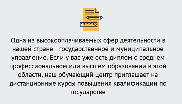 Почему нужно обратиться к нам? Можга Дистанционное повышение квалификации по государственному и муниципальному управлению в Можга