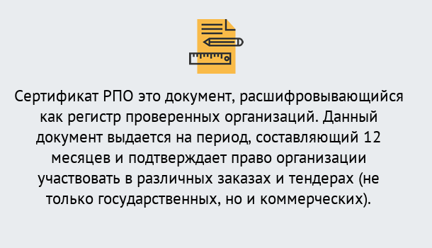 Почему нужно обратиться к нам? Можга Оформить сертификат РПО в Можга – Оформление за 1 день