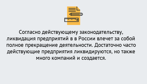 Почему нужно обратиться к нам? Можга Ликвидация предприятий в Можга: порядок, этапы процедуры