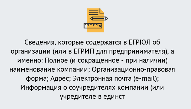 Почему нужно обратиться к нам? Можга Внесение изменений в ЕГРЮЛ 2019 в Можга