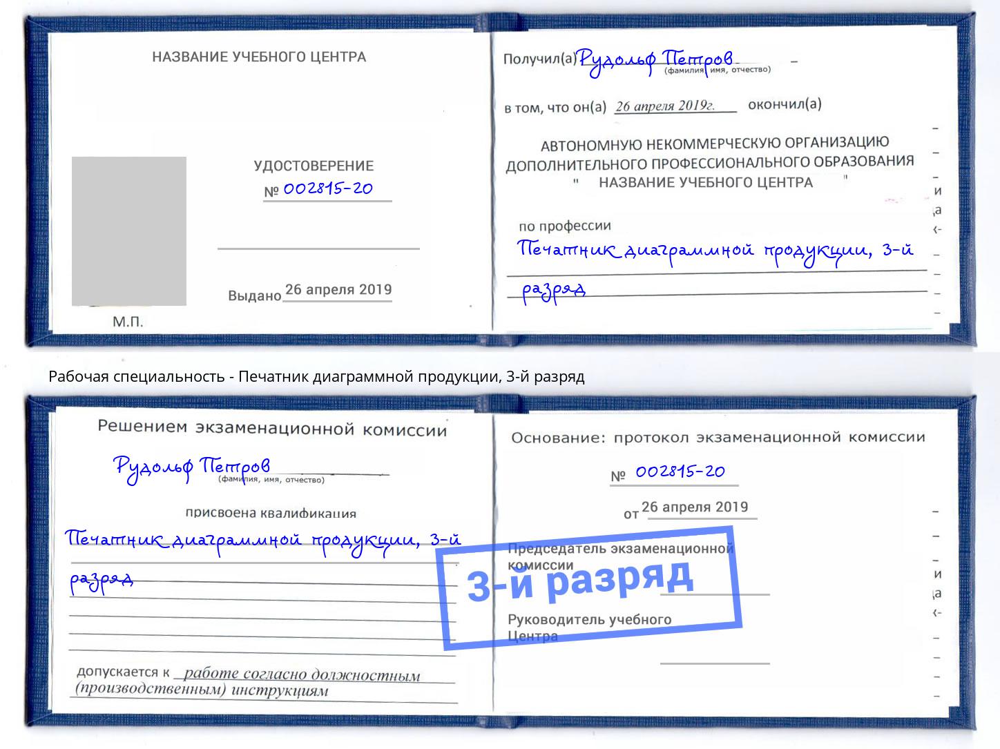 корочка 3-й разряд Печатник диаграммной продукции Можга
