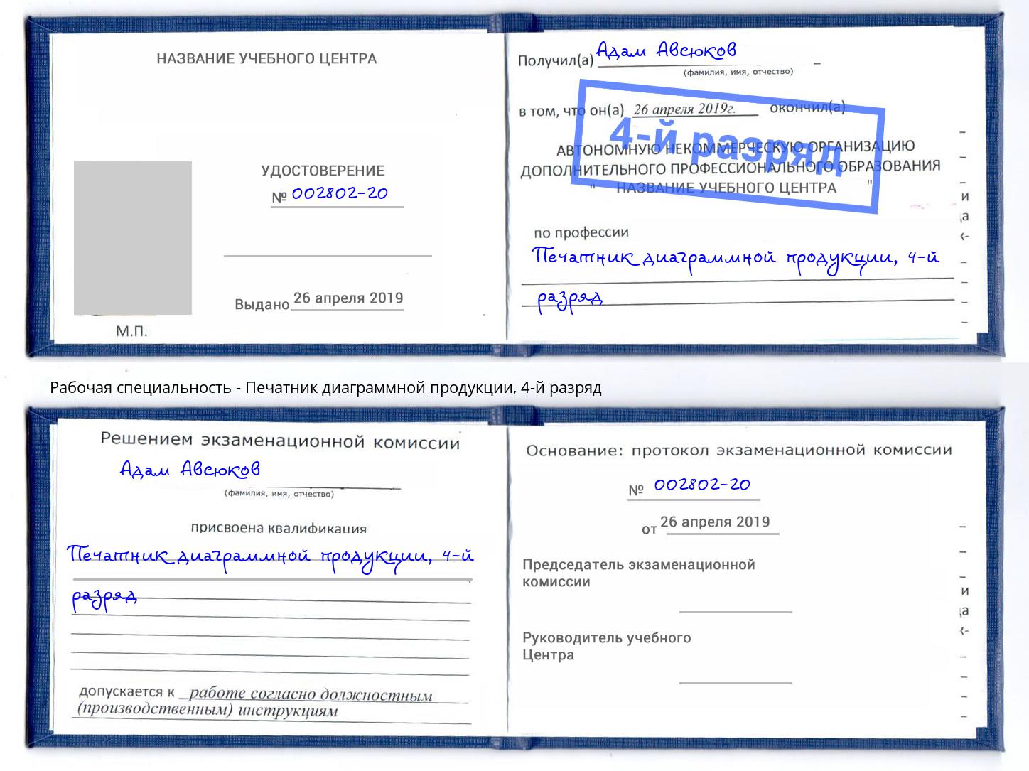 корочка 4-й разряд Печатник диаграммной продукции Можга