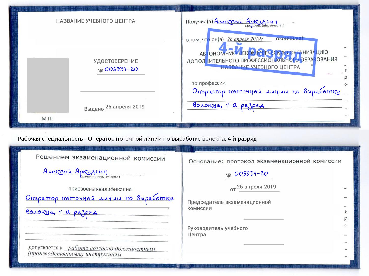 корочка 4-й разряд Оператор поточной линии по выработке волокна Можга